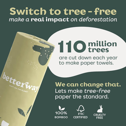 Eco-Friendly Tree-Free Bamboo Paper Towels (6 Rolls) by Betterway