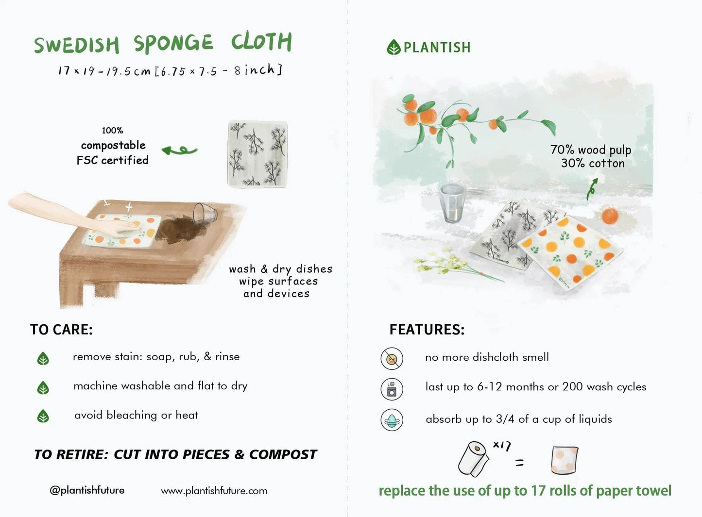 Reusable Swedish Sponge Cloths - Holly Jolly Christmas Print