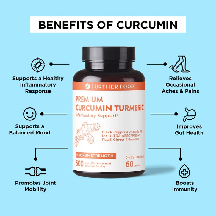 Premium Curcumin Turmeric by Further Food