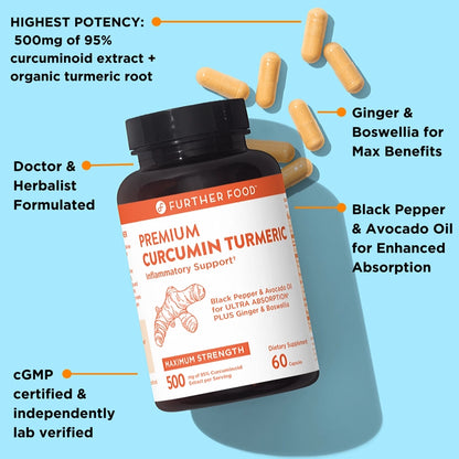 Premium Curcumin Turmeric by Further Food